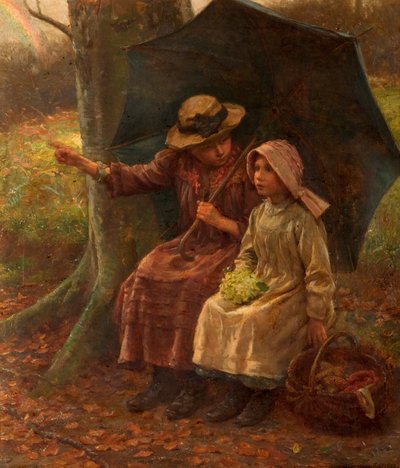 Keula pilvissä tekijältä William Teulon Blandford Fletcher